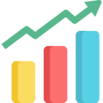 indicators