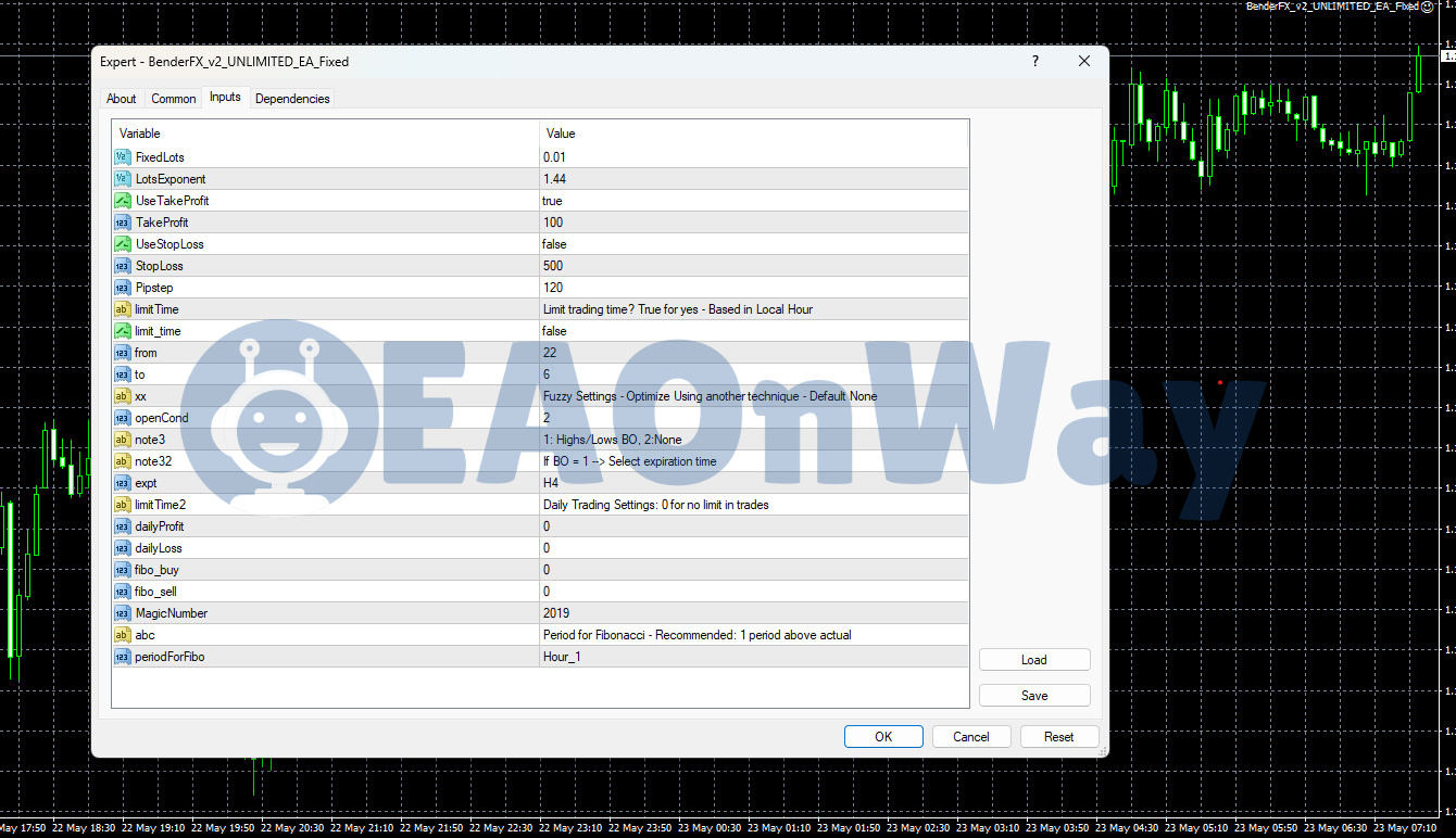 BenderFX EA V2 Source Code MQ4 Inputs.jpg BenderFX EA V2 Source Code MQ4 Inputs.jpg