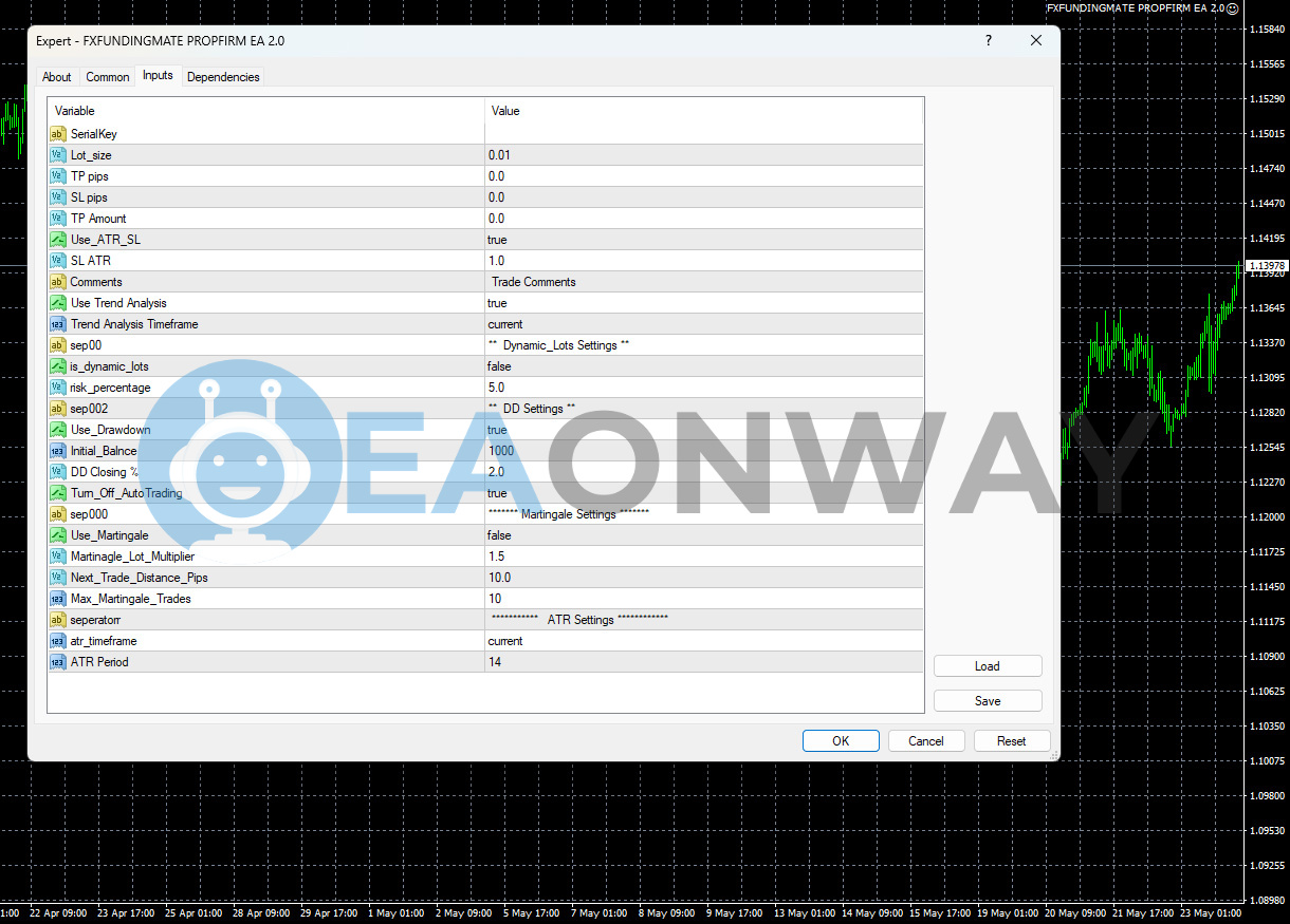 FFM PROPFIRM EA MT4 Inputs