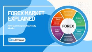 Forex Market Explained