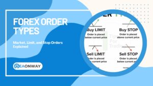 Forex Order Types