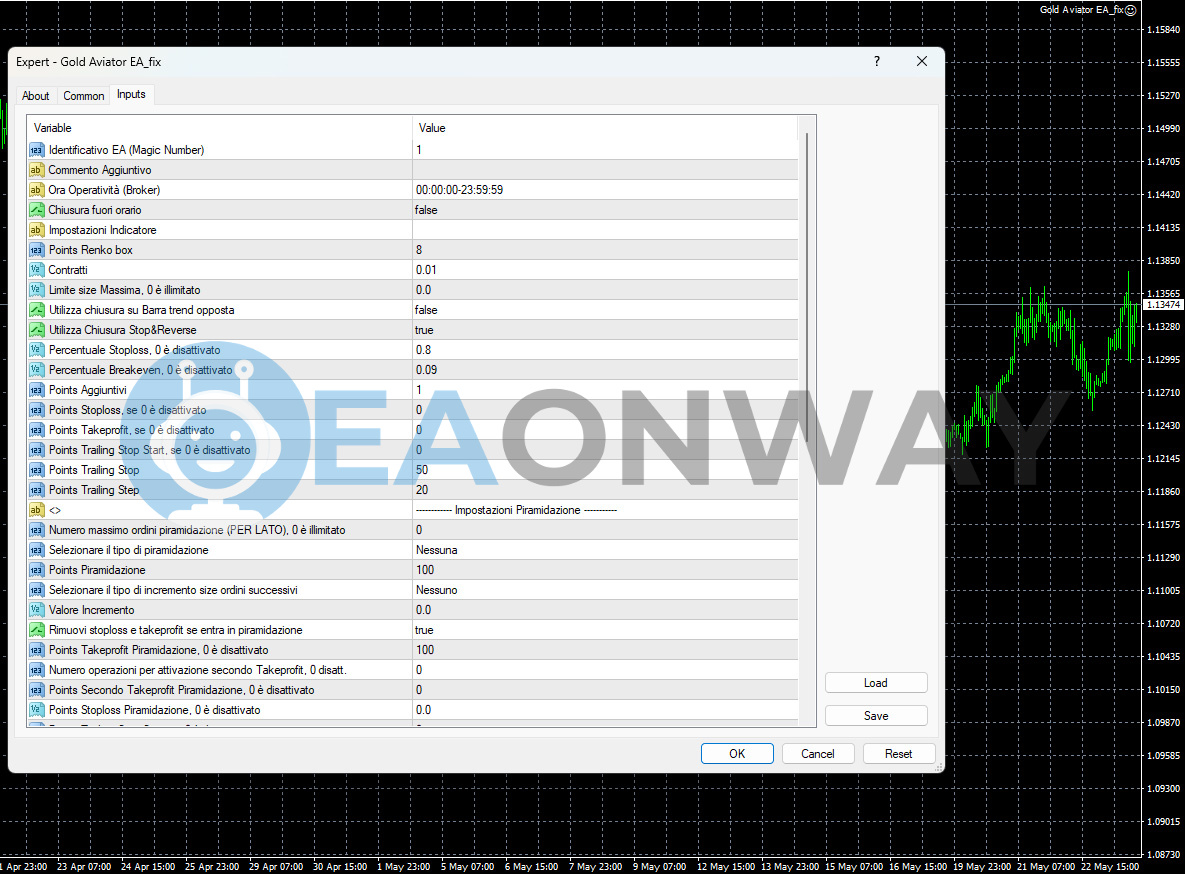 GOLD AVIATOR EA MT4 Inputs 1