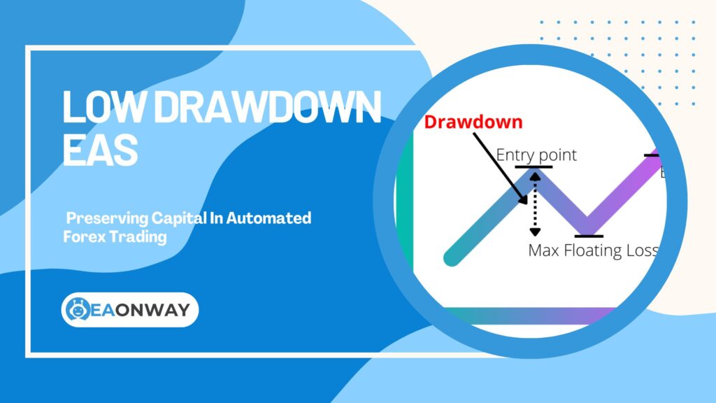 Low Drawdown EAs