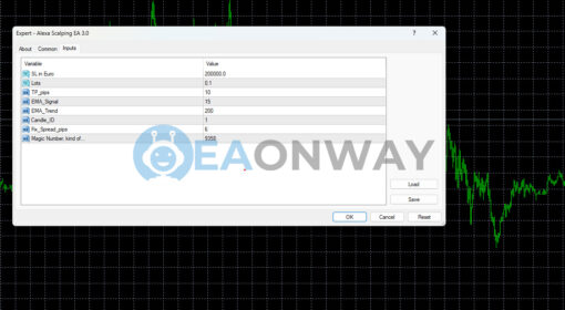 Alexa Scalping EA MT4 Inputs