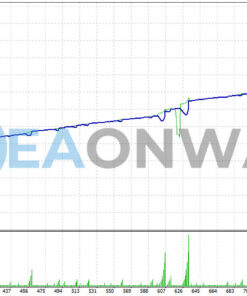 BenderFX EA V2 Source Code MQ4 Backtests
