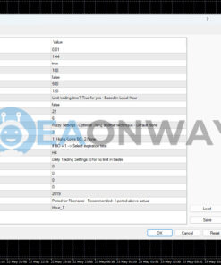 BenderFX EA V2 Source Code MQ4 Inputs