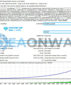 EA Diamond MT4 Backtest