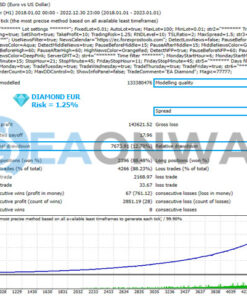 EA Diamond MT4 Review Backtest