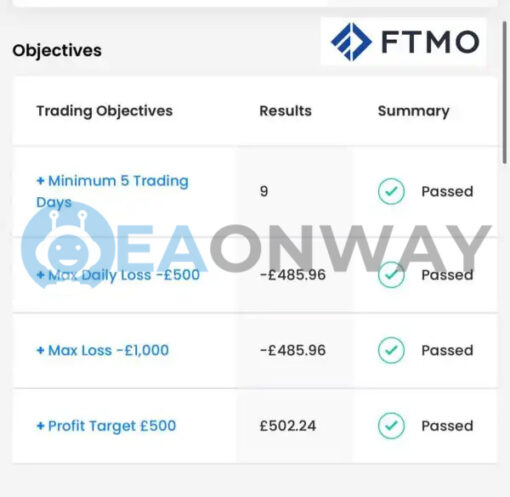 Forex Prop Firms Yields EA MT4 Signal FTMO