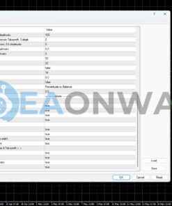 GOLD AVIATOR EA MT4 Inputs 2