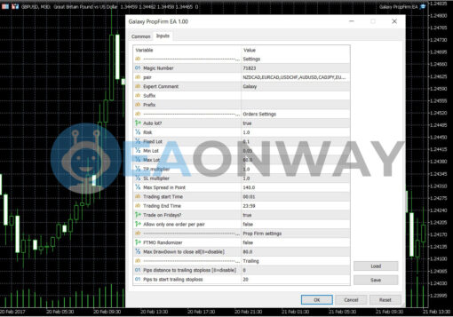 Galaxy PropFirm EA MT5 Inputs