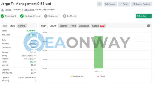 JORGEFX EA MT4 Live Signal MyFxBook