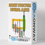 Market Reversal Alerts EA MT4 with Setfiles