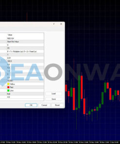 NEO EA MT4 Inputs