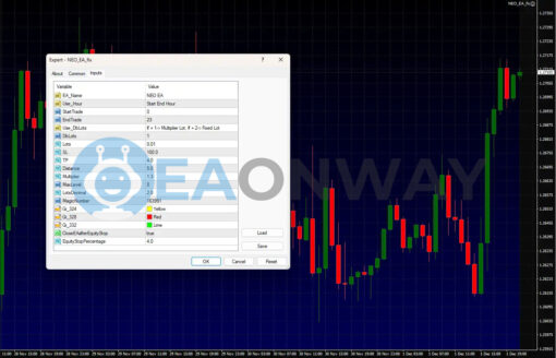 NEO EA MT4 Inputs