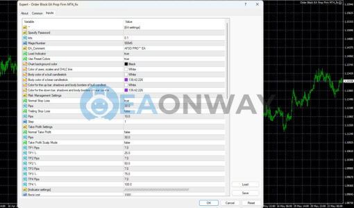 ORDER BLOCK EA Prop Firm MT4 Inputs 2
