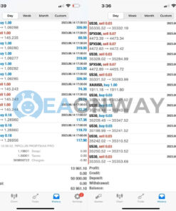 Pip Club Profit Max Pro MT4 Live Signal
