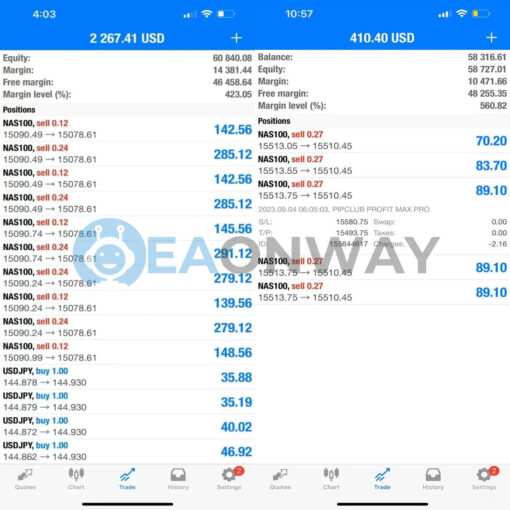 Pip Club Profit Max Pro MT4 Live Signals