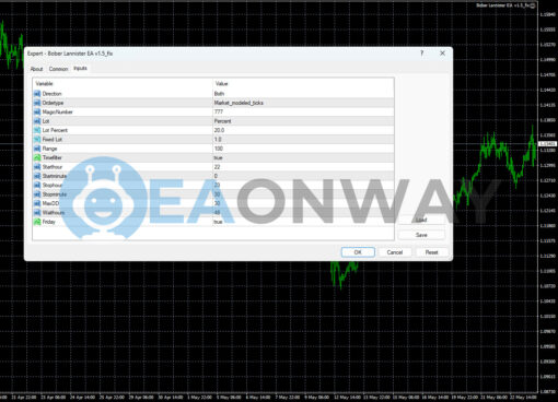Powerful Bober Lannister EA MT4 Inputs