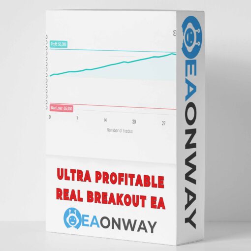 Ultra Profitable Real Breakout EA MT4 Logo