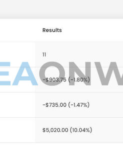 Ultra Profitable Real Breakout EA MT4 Signal FTMO