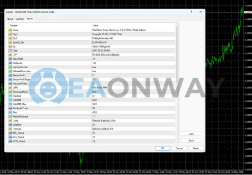 WallStreet Forex Robot EA MT4 Inputs 1